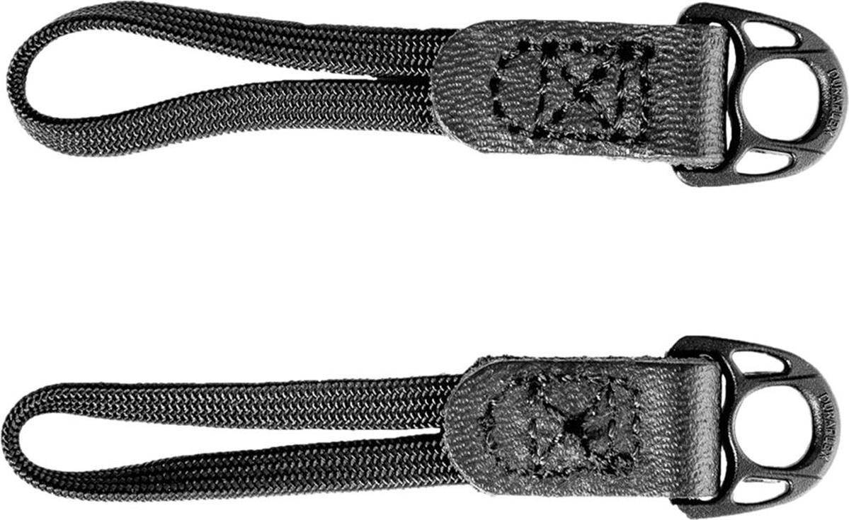 System Connectors Utility Loop