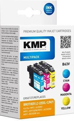 KMP Ink