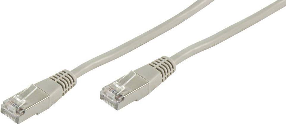 S-Conn 3m RJ45 RJ-45 S/FTP CAT6 Netwerkkabel