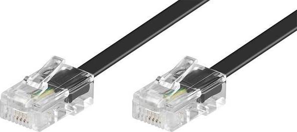 Pro ISDN modular