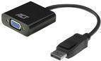ACT DisplayPort
