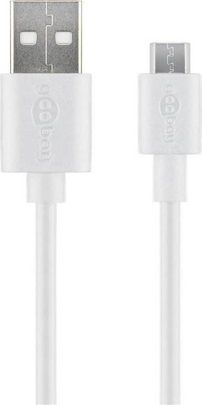Pro Micro USB charging sync