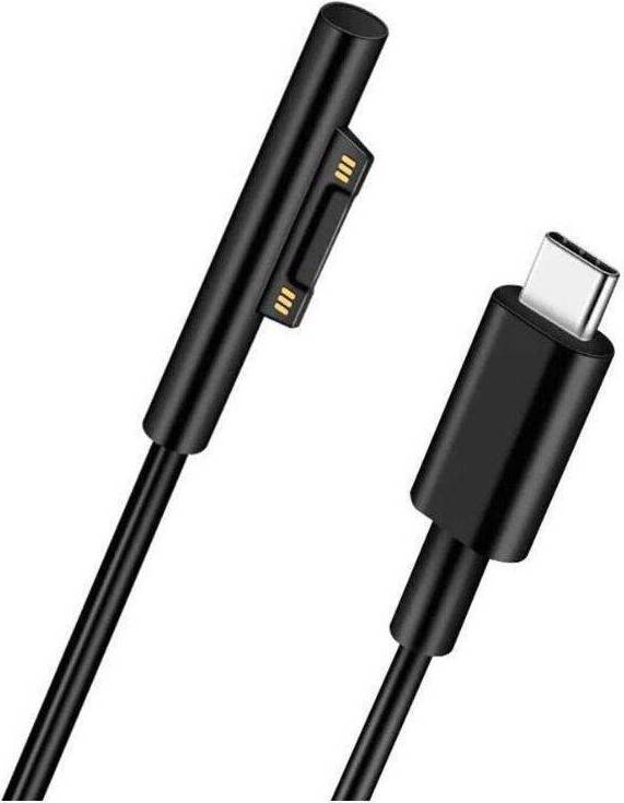 MicroConnect USB3.1 C Surface Conn.