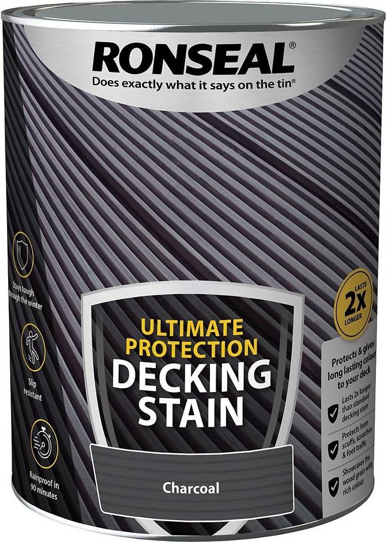 Ultimate Protection Decking
