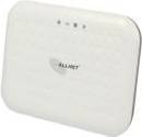 Allnet VDSL2ADSL Bridge Modem Vectoring