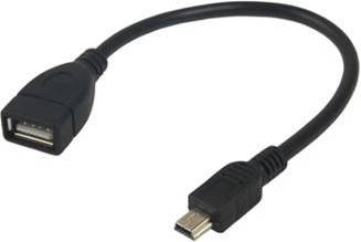 MiniUSB USB OTG