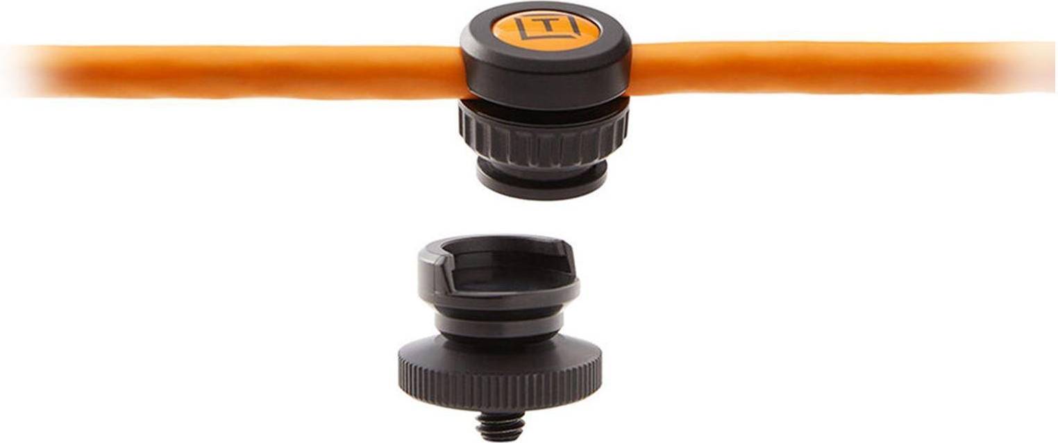 Thread Mount Support