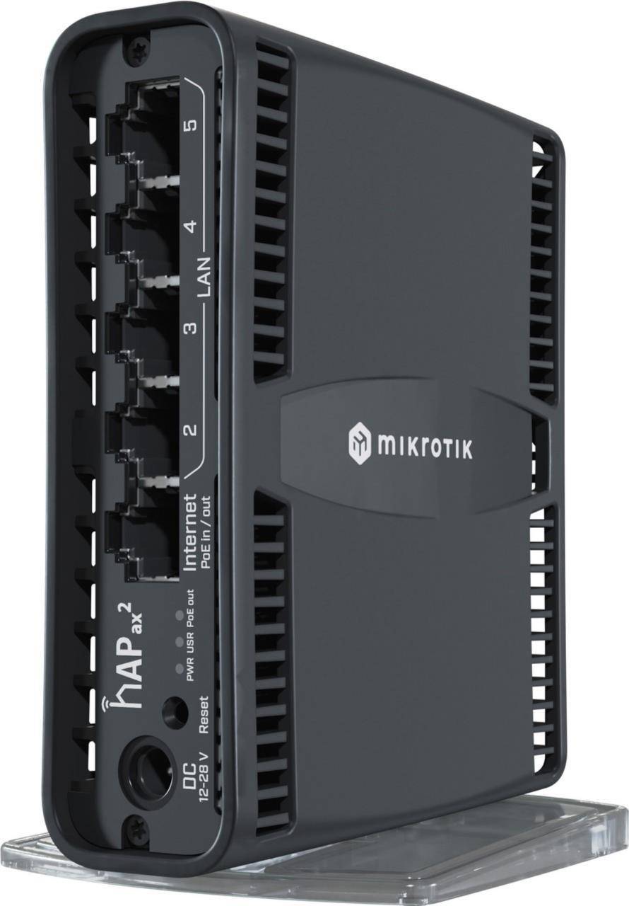 HAP ax2 Wireless Router