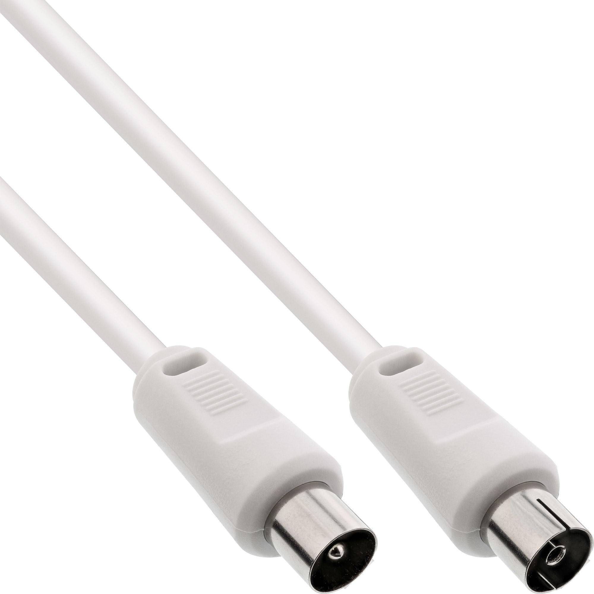 InLine antennekabel IEC
