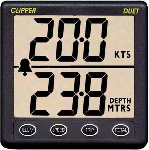 Clipper Duett Encoder