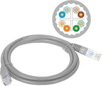 Alan KKU6ASZA2.0, 2 m, Cat6a, U/UTP UTP, RJ-45, RJ-45
