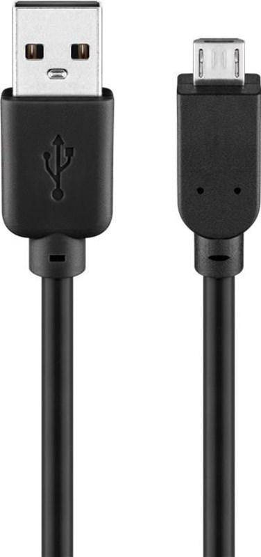 Pro USB 2.0 Hi-Speed