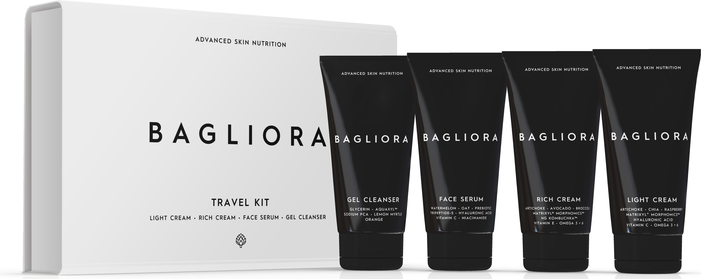 Travel Kit