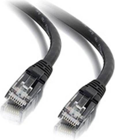Cables Go