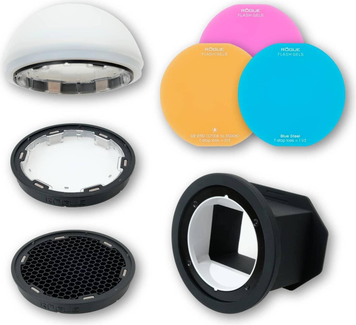 Round Flash Kit with Standard Flash Adapter