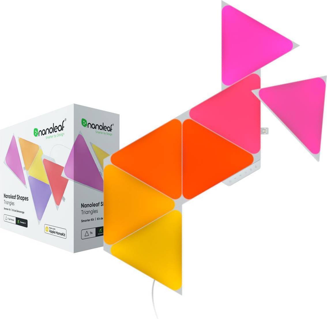 Triangles Smarter Kit