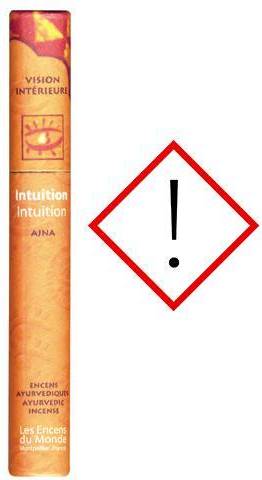 Intuition