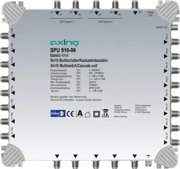Modulo Multiswitch Cascata SPU 916-06