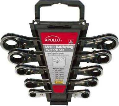 Apollo Tools Metric Set