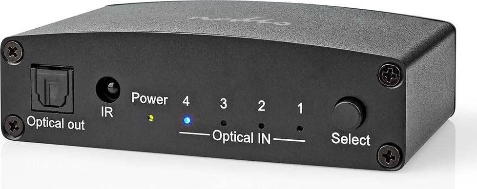 Digital DC