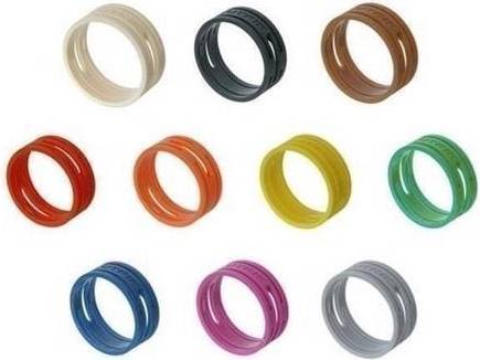 Neutrik Colour Code XXR-4 Code