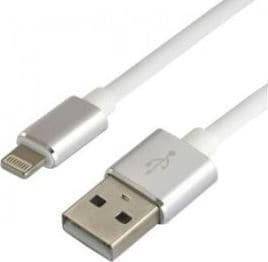 USB cable USB