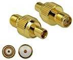 DeLock RF adapter