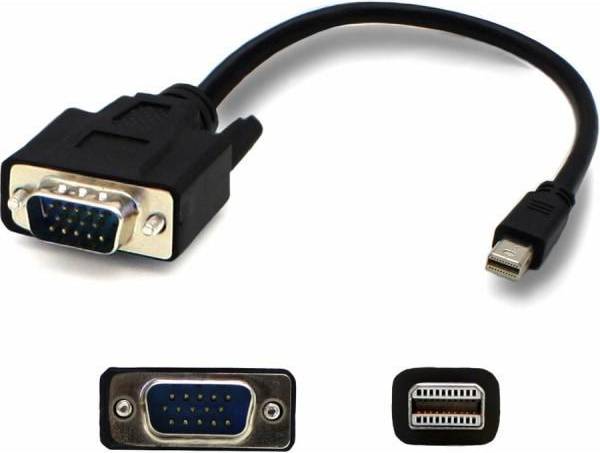 6ft Mini-DisplayPort compatible guaranteed to work
