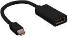 Value mini DisplayPort Mini