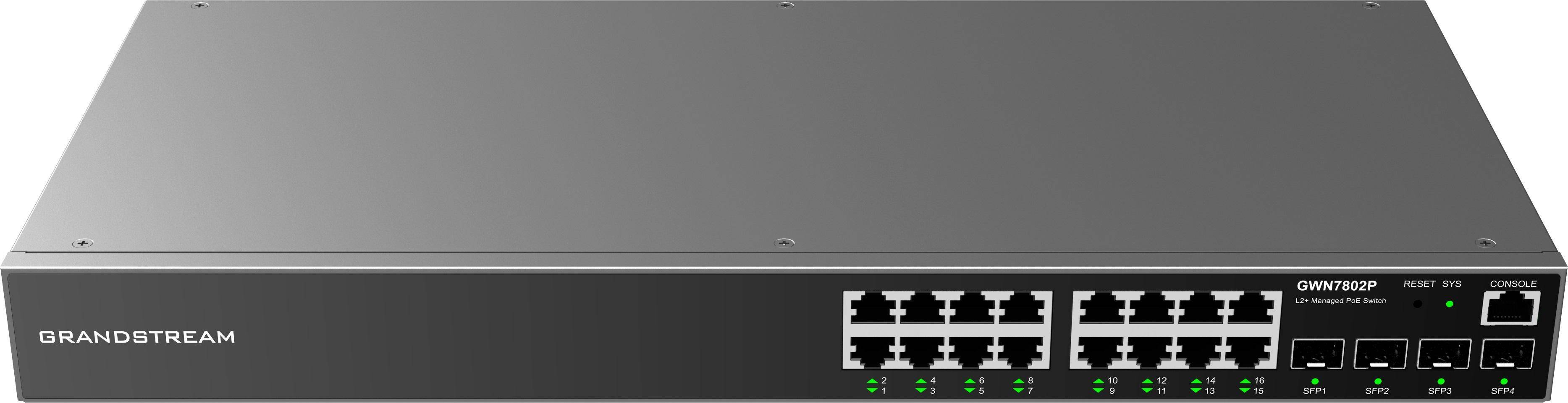 GWN7802P