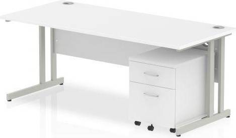 Impulse Dynamic Rectangular Straight Frame Writing Desk