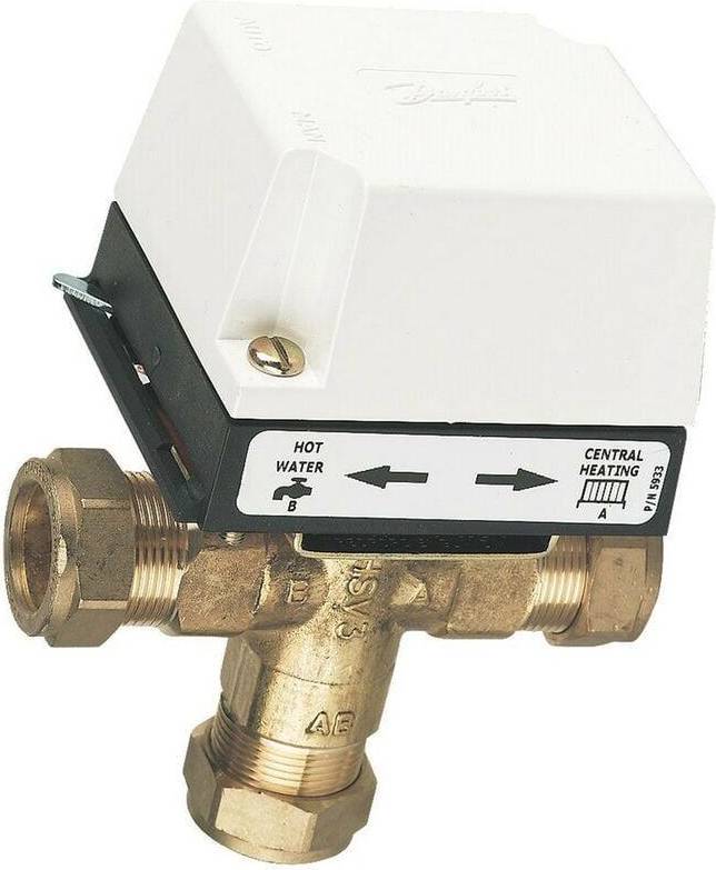 Danfoss HS3