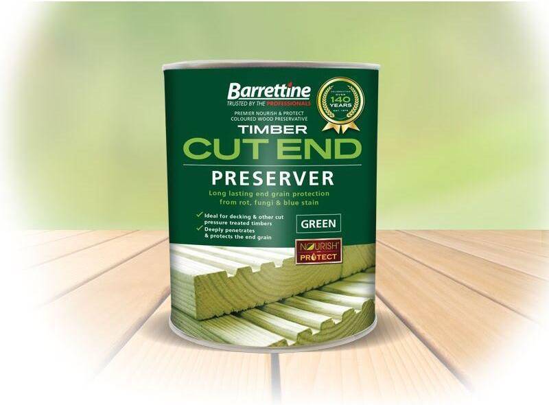 Cladding Cut End Preserver - - 1