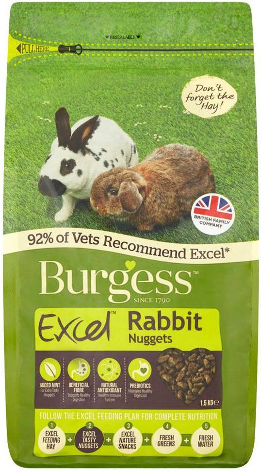 Excel Rabbit Nuggets