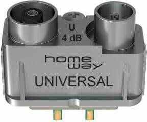 Homeway TV-Modul Universal ET2