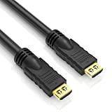 PureLink PI1005-250 High Speed