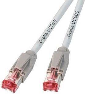 Elektronik EFB Elektronik RJ45