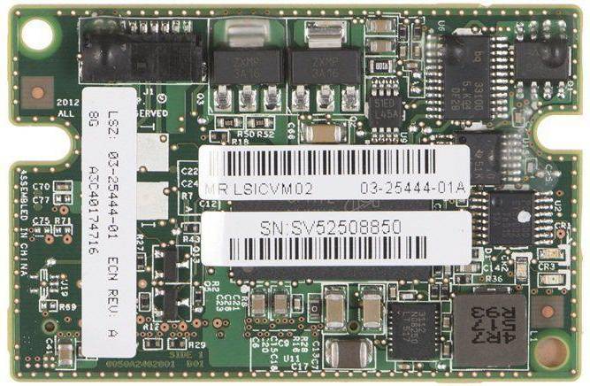 Fujitsu TFM Module for FBU PRAID EP420i
