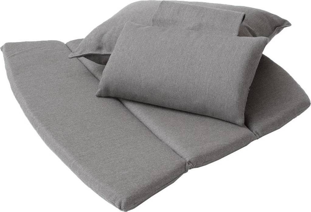 dynset