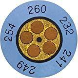 Testo Temperature Test Strip