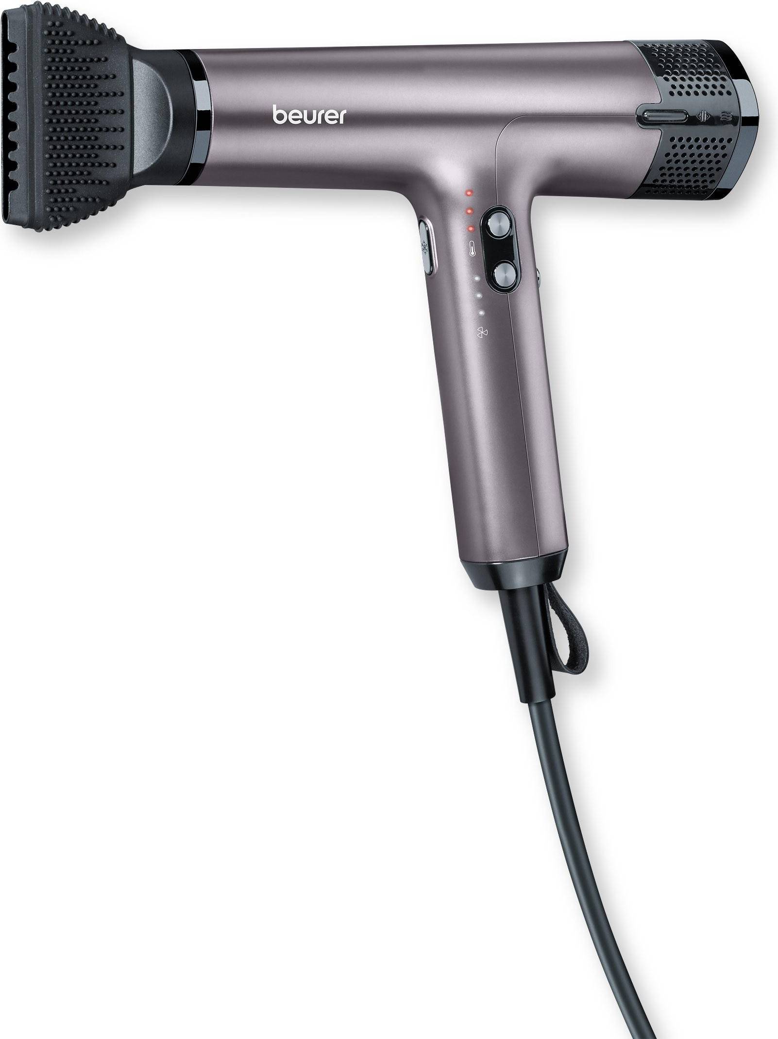  HC 100