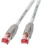 EFB Elektronik RJ45 Cat6a