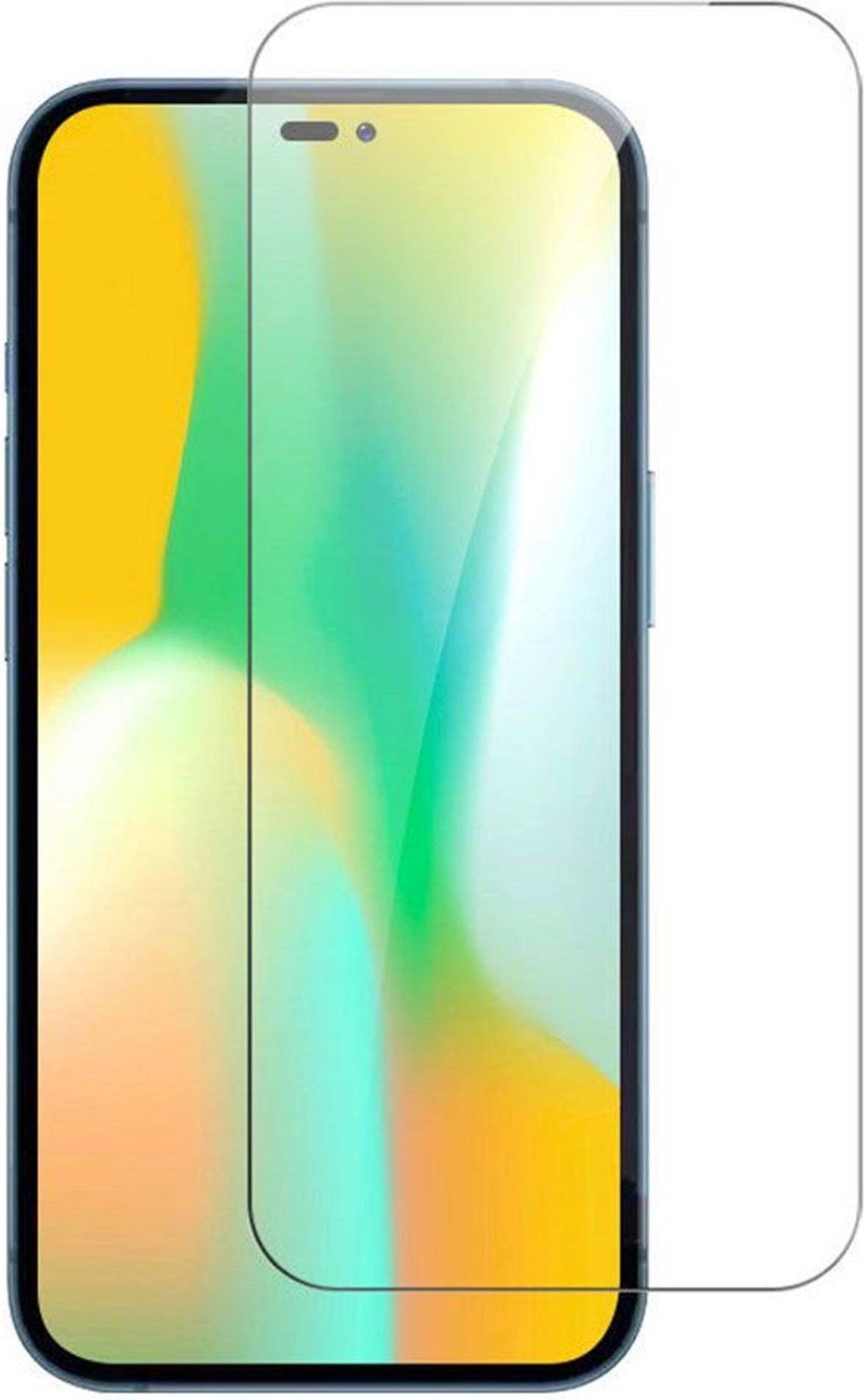Screen Protection for iPhone 14 Pro
