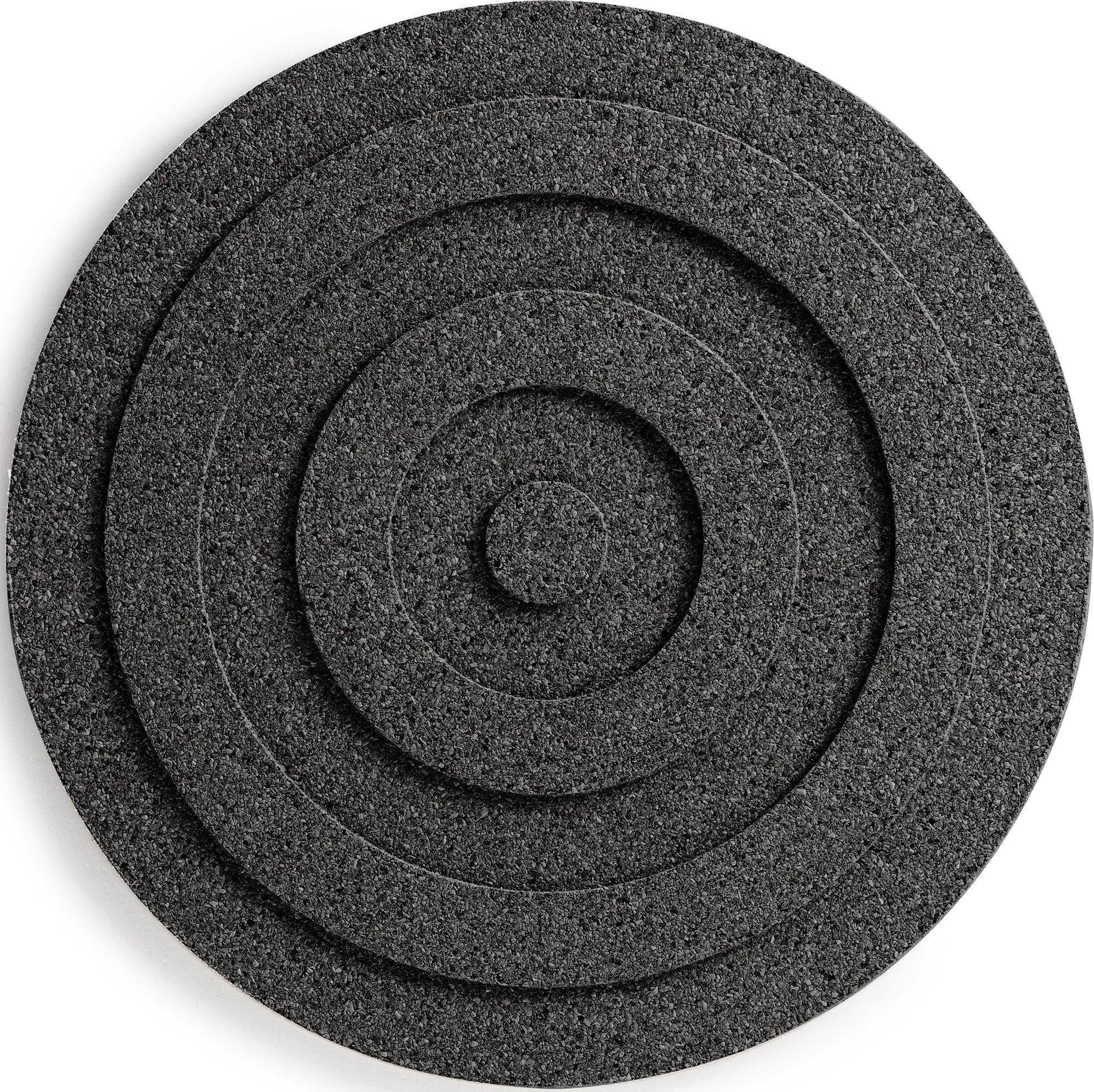 Circle