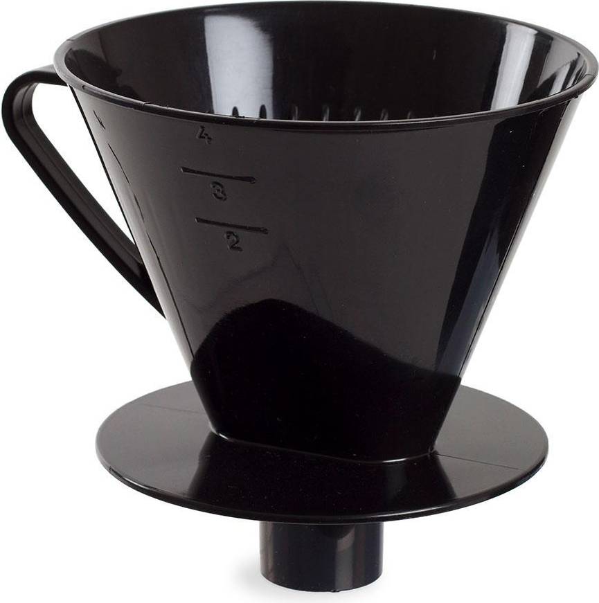Coffee Funnel