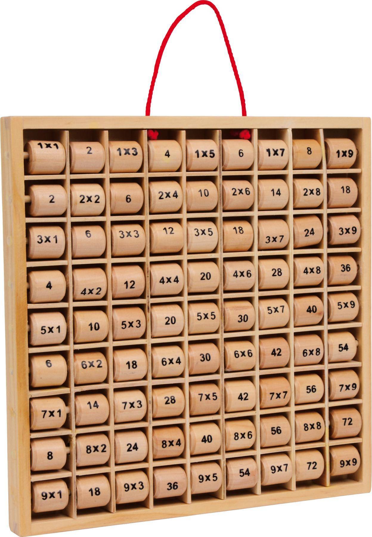 Multiplication Table "Rio"