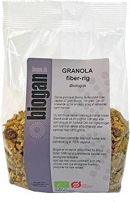 Biogan Granola Fiber Rig 400