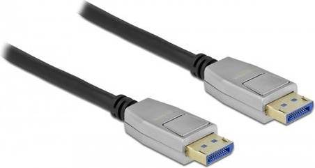 DeLock DisplayPort 2.0 Ultra