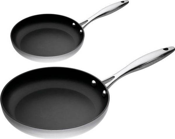 Scanpan CTX