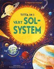 Titta In I Vårt Solsystem